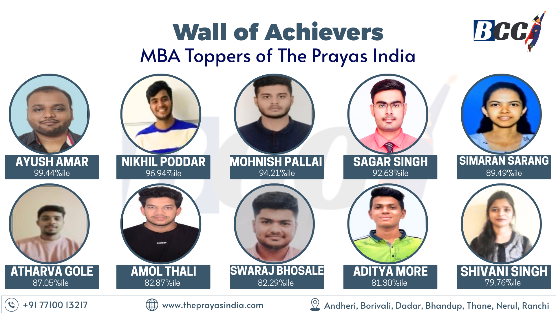 Best CAT Coaching Institute The Prayas India Results