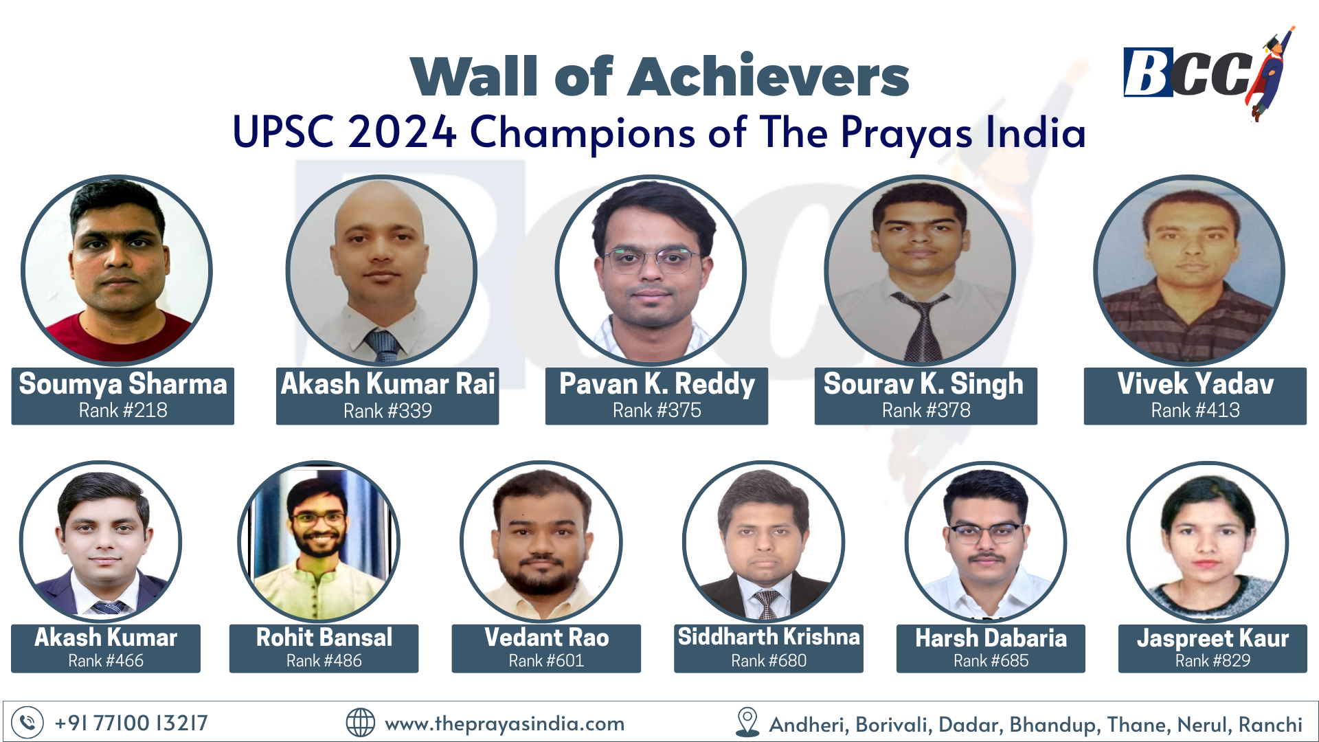 The Prayas India Results Best Coaching Class