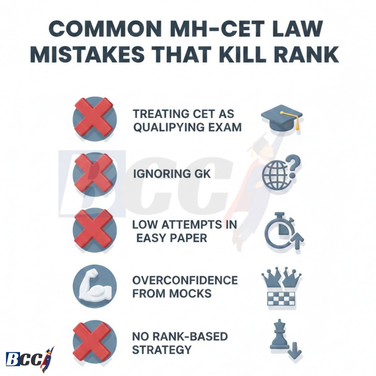 MH-CET Law Preparation Mistakes That Cost Top Colleges