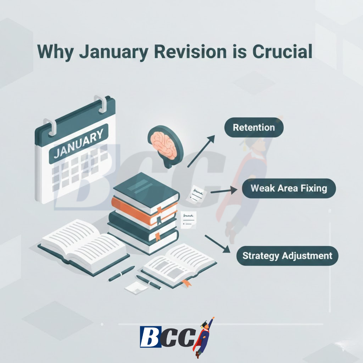 Why Current Affairs Revision in January Is Non-Negotiable 4 Why Current Affairs Revision in January Is Non-Negotiable