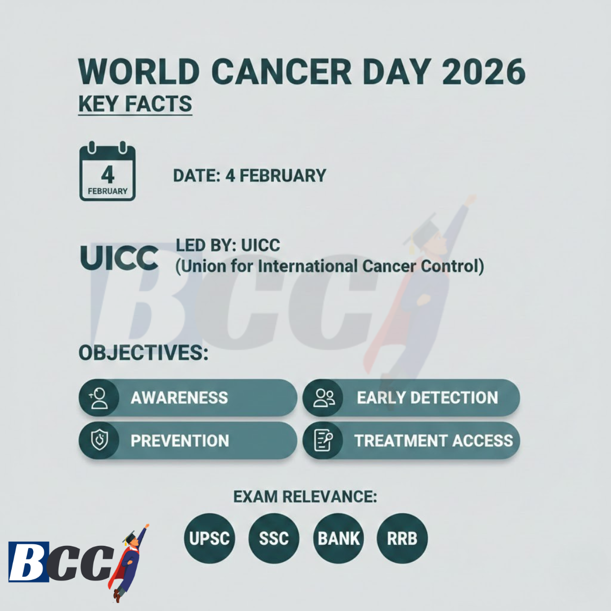 World Cancer Day 2026 – Key Facts
